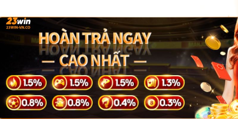 Hoàn Trả Cao Nhất 1.5% - Ưu Đãi Độc Quyền Chỉ Có Tại 23Win 3 hoàn trả cao nhất 1.5%